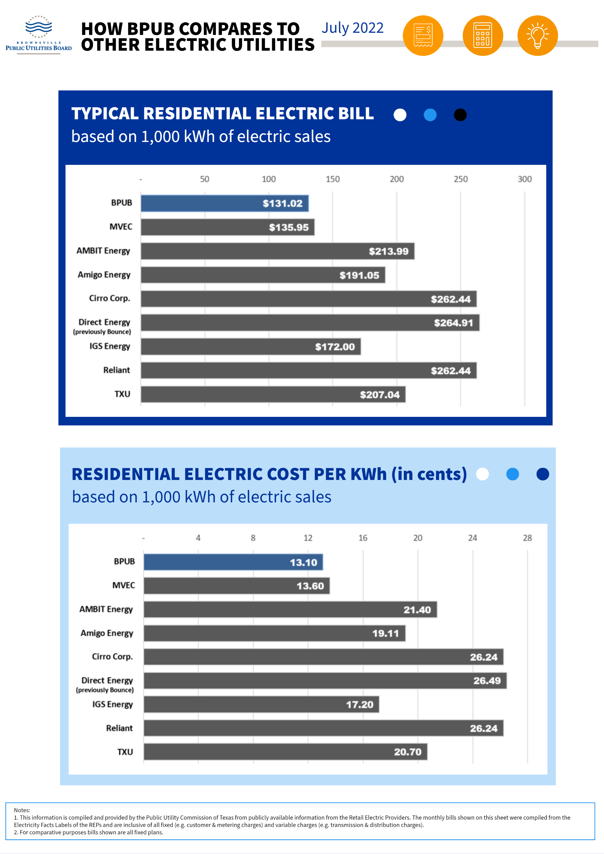 Rate-Comparison-web-2 Rate-Comparison-web-2