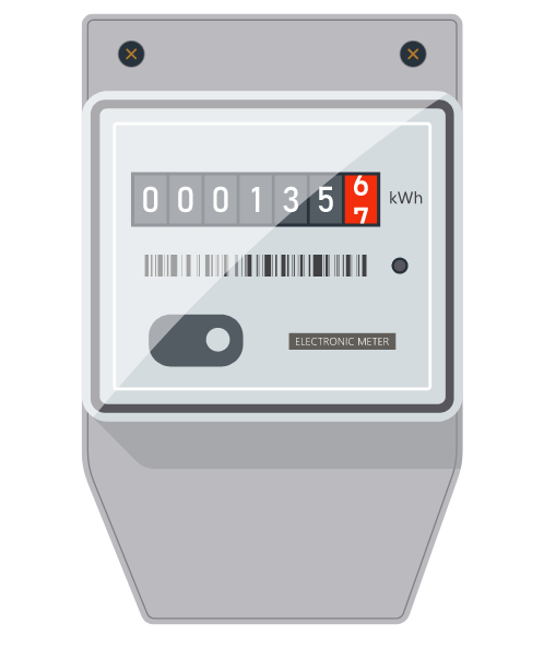 meter meter