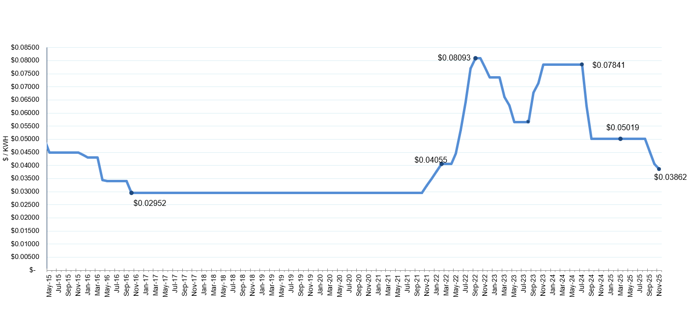 Screenshot-2025-10-30-141610