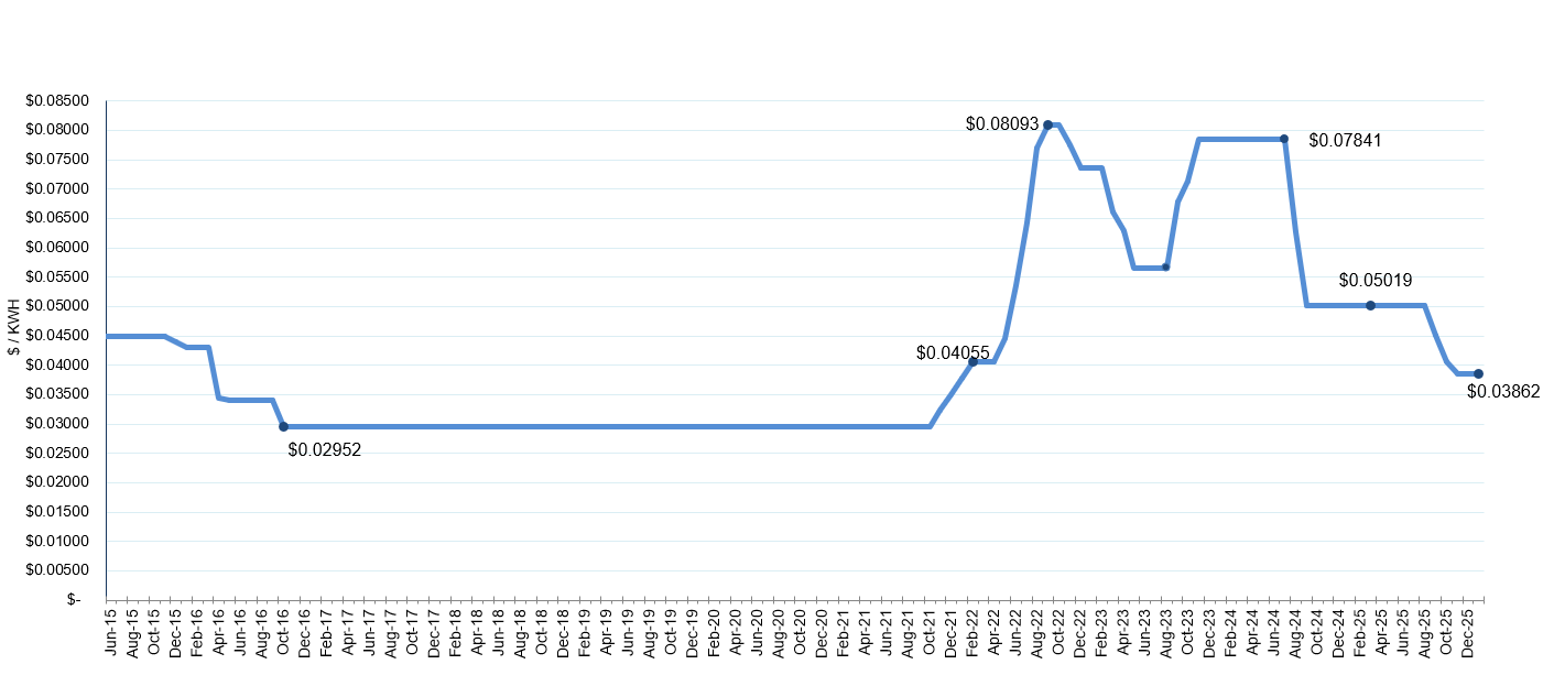 Screenshot-2025-12-18-113951