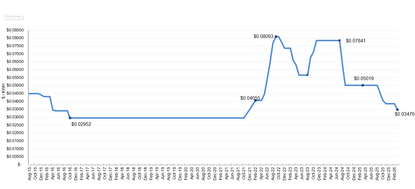 Screenshot-2026-02-26-093759